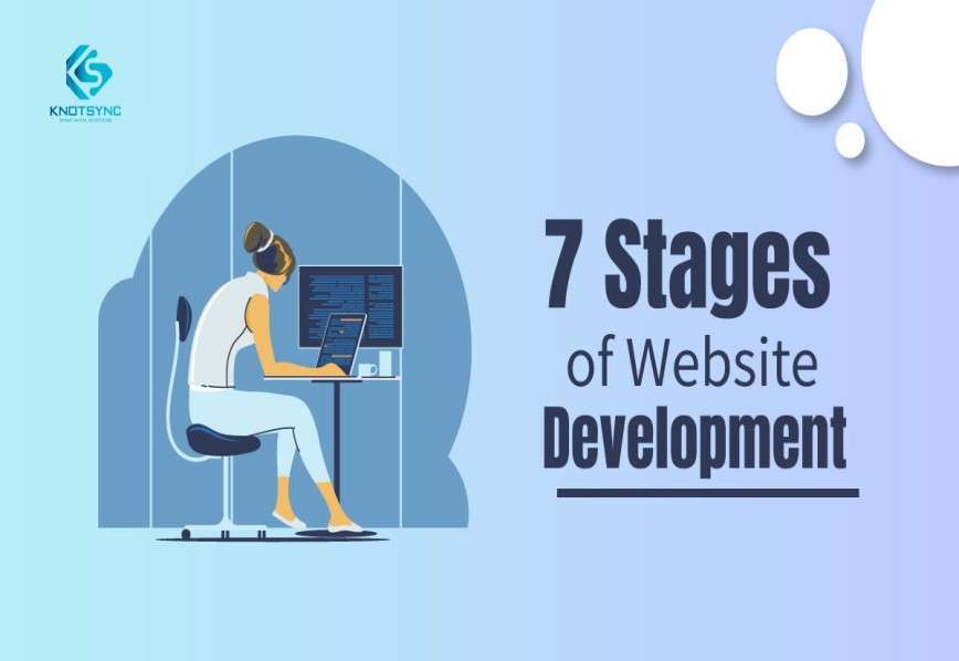 Stages Of Website Development