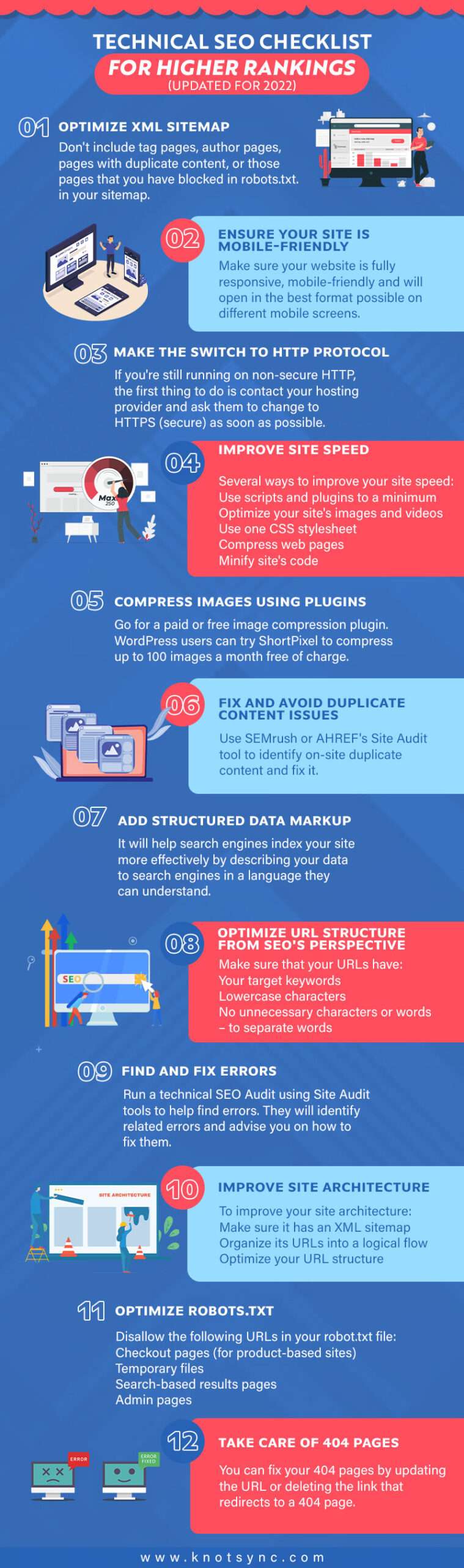 Technical SEO Checklist